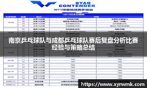 南京乒乓球队与成都乒乓球队赛后复盘分析比赛经验与策略总结